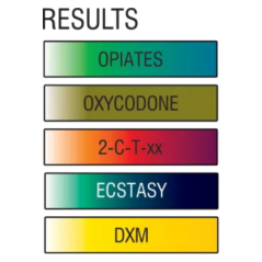 EZ Test Opiates